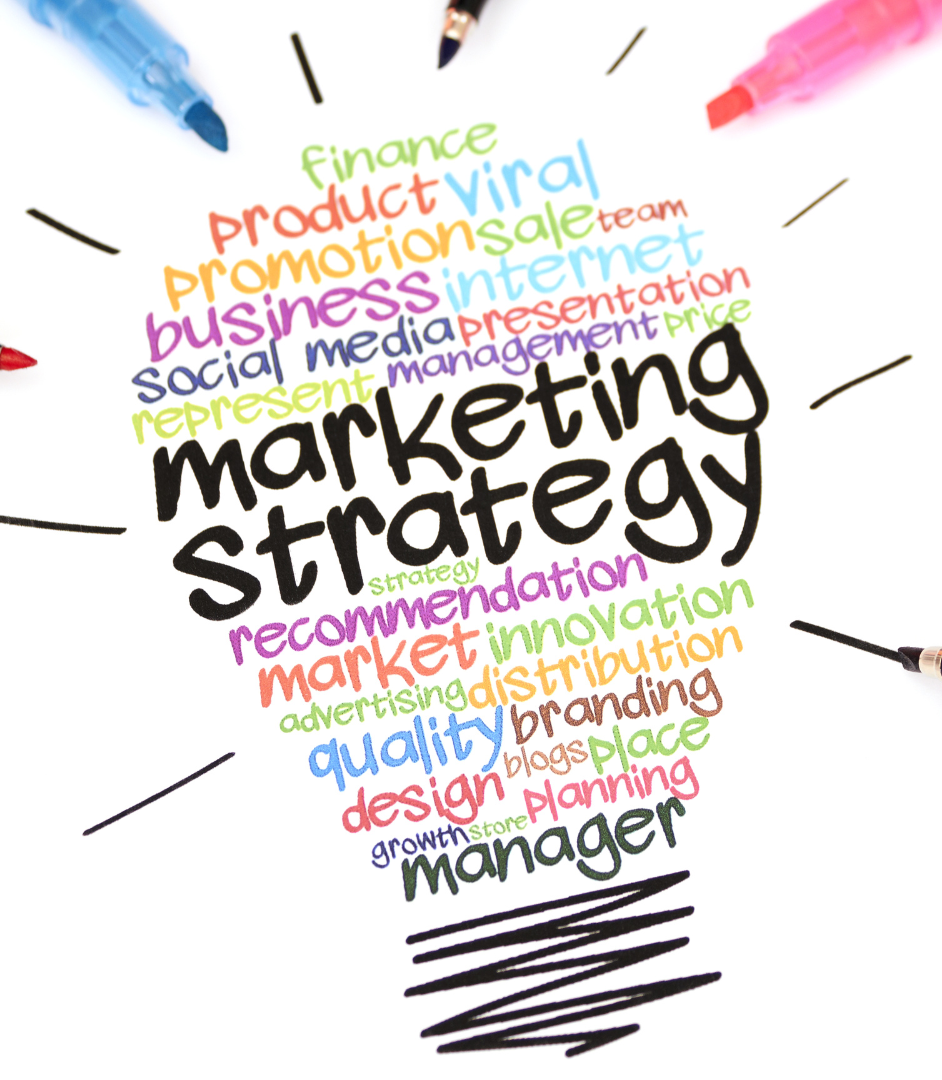 The Key Competencies of a Marketing Plan