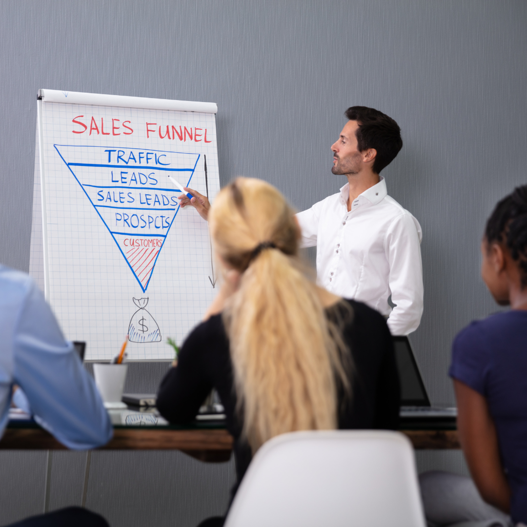 Implementing a World Class Sales Strategy