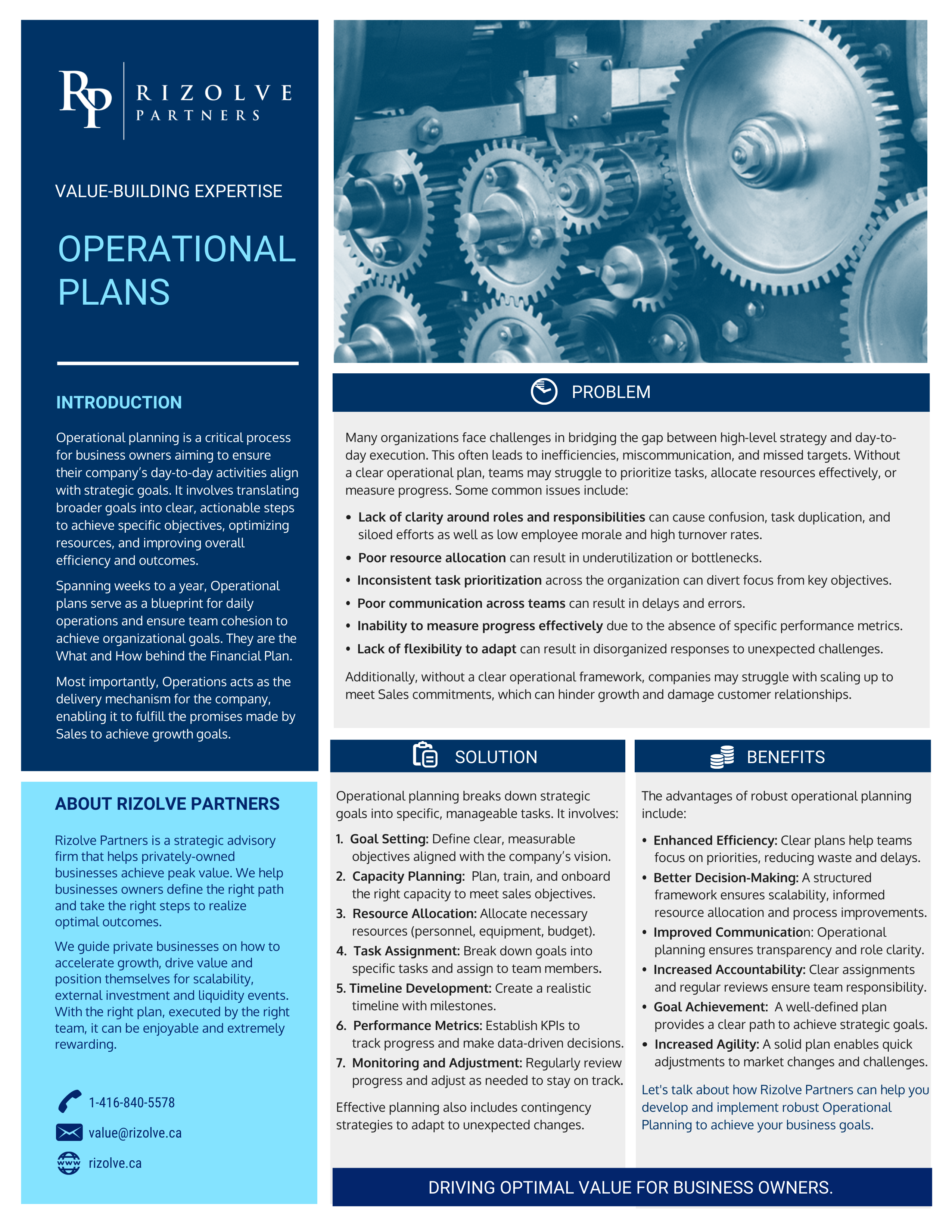 Operational Plans